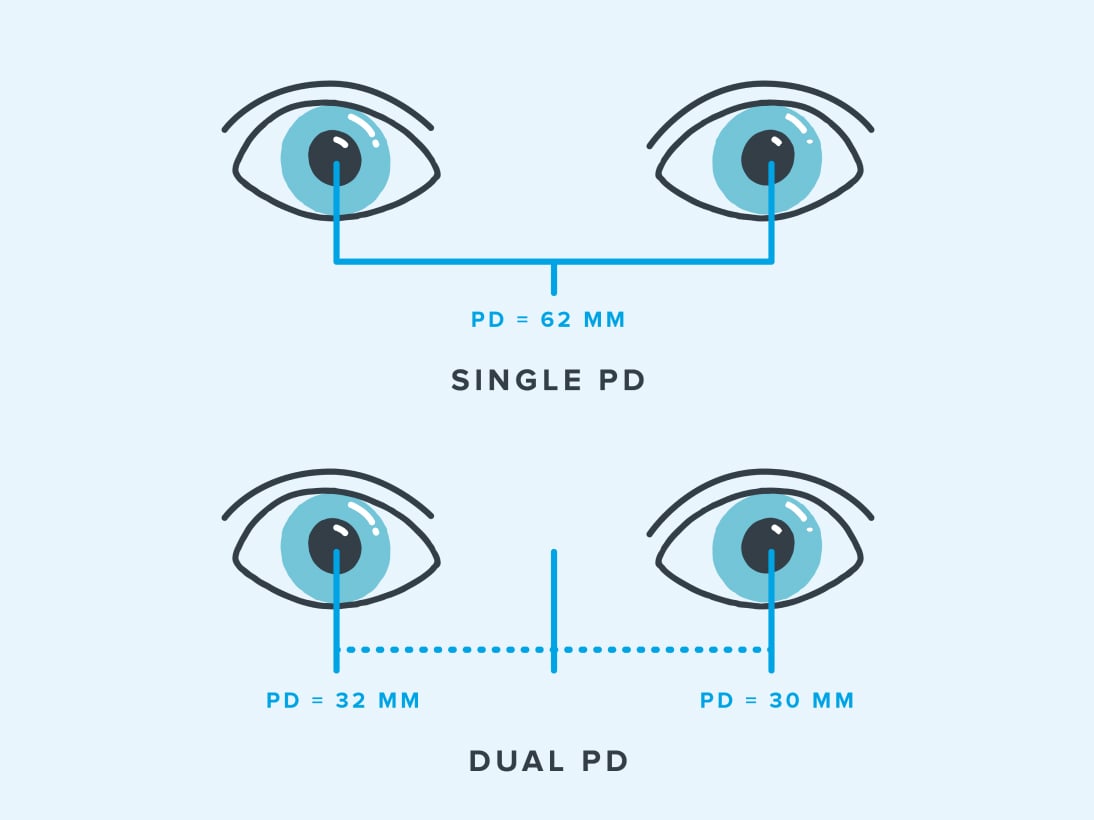 prescribed sunglasses online