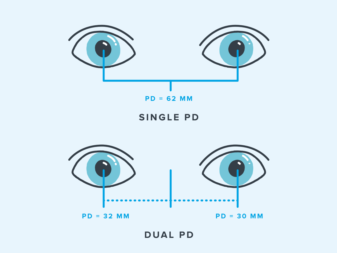 cheap prescription eyeglasses