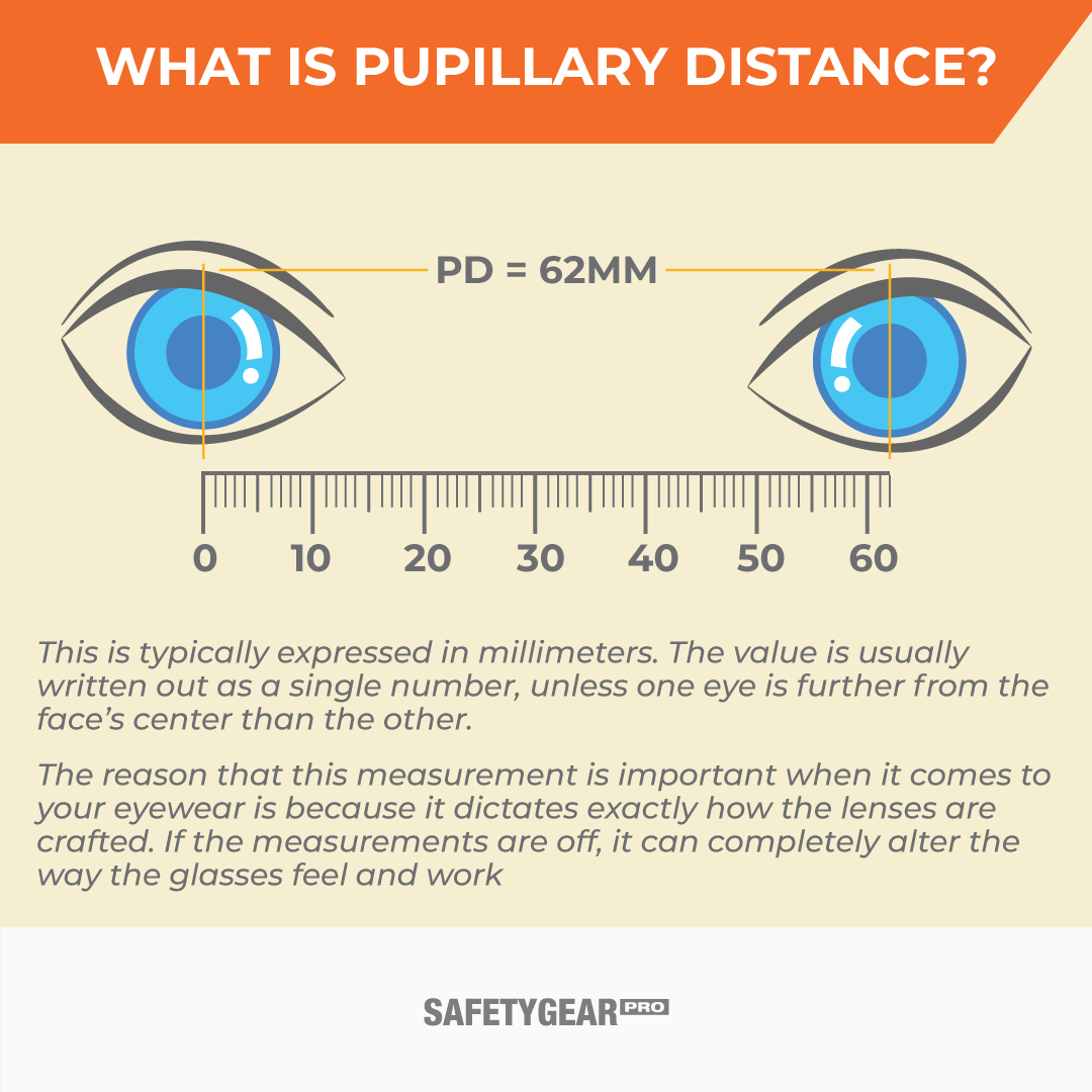cheap prescription eyeglasses