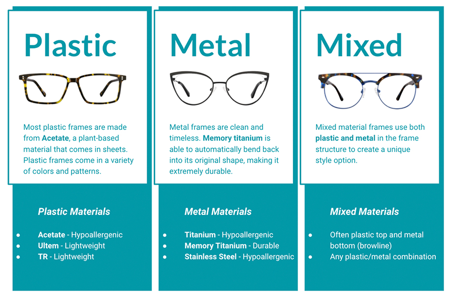 eyeglass frames