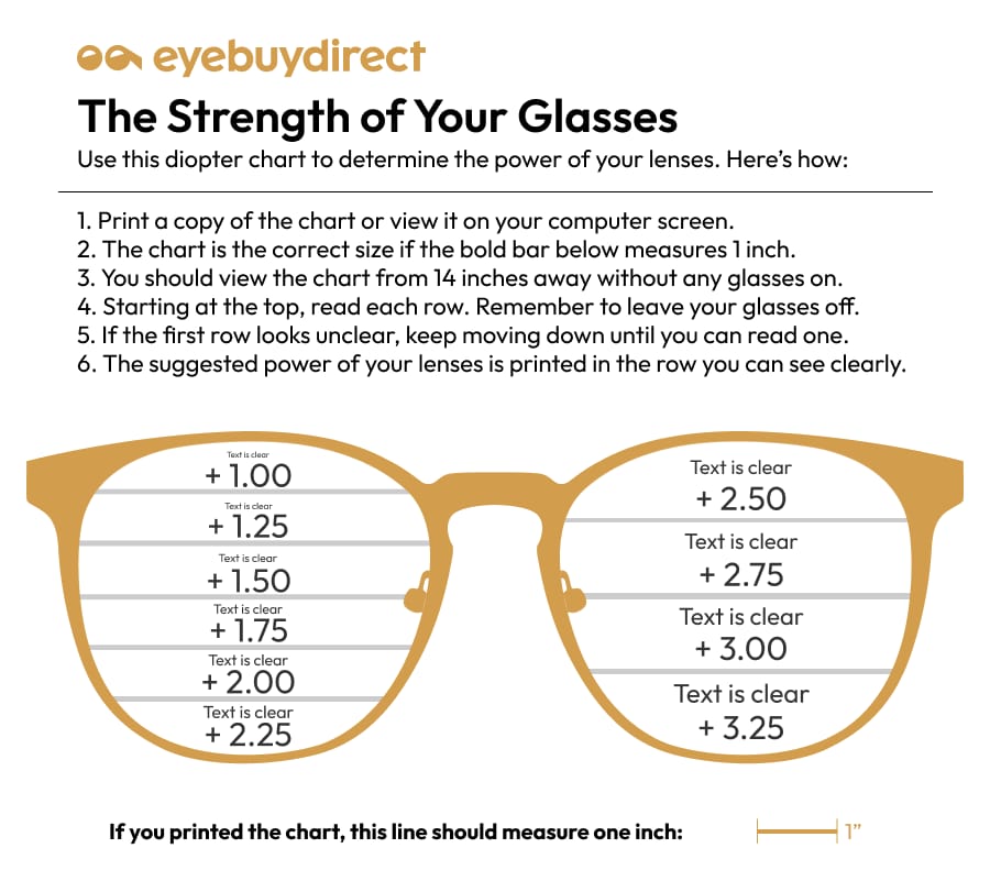 prescription sunglasses