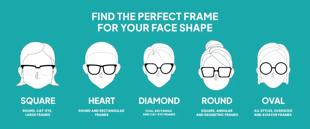 rectangular spectacles