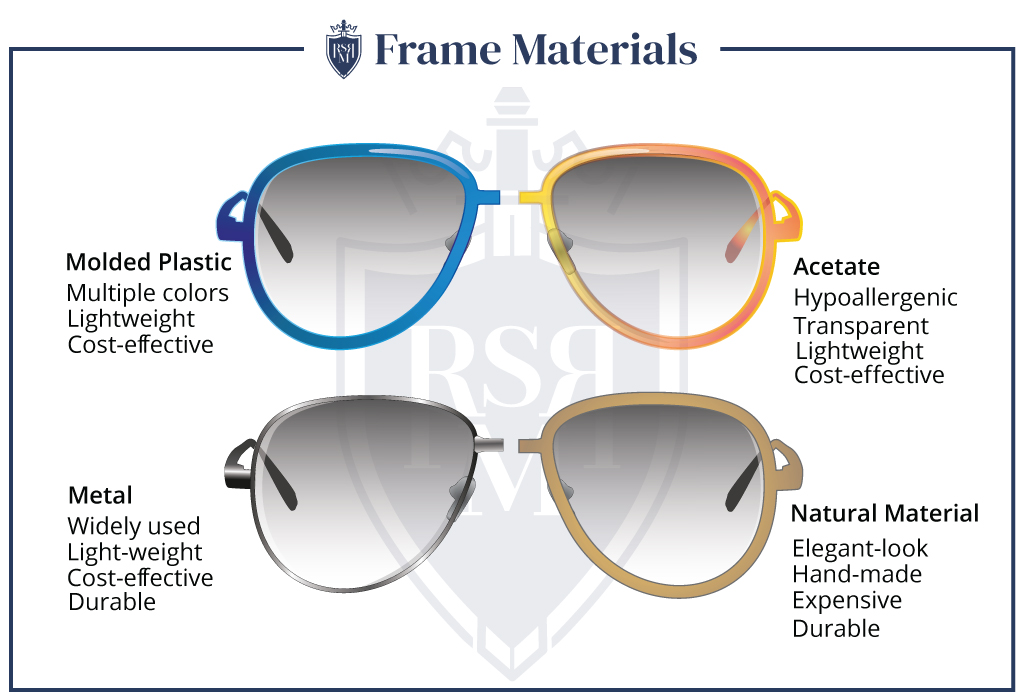 prescribed sunglasses